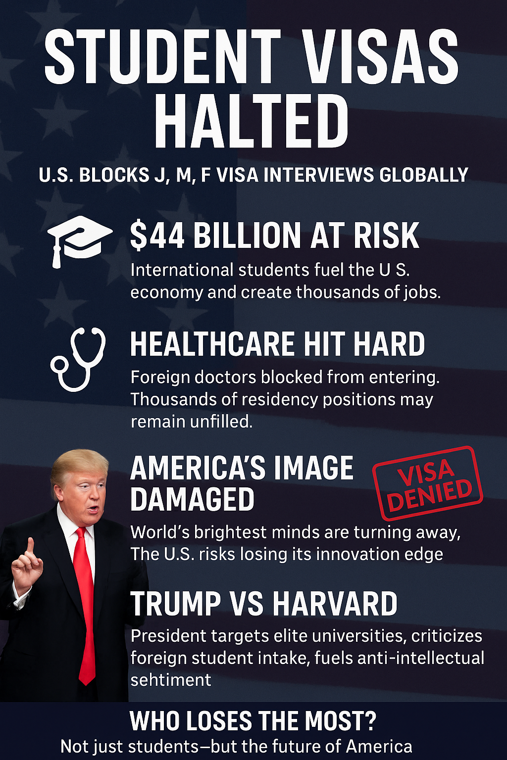 How U.S. Student Visa Ban Is Hurting the American Economy, Healthcare & Global Reputation